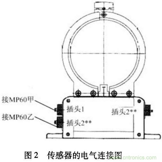 HBM扭矩傳感器在電機(jī)測試中的應(yīng)用