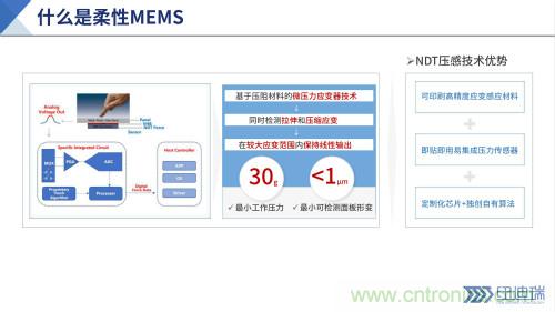 十年磨一劍，“柔性MEMS”獨創(chuàng)技術(shù)賦能多維人機(jī)/物機(jī)交互應(yīng)用創(chuàng)新