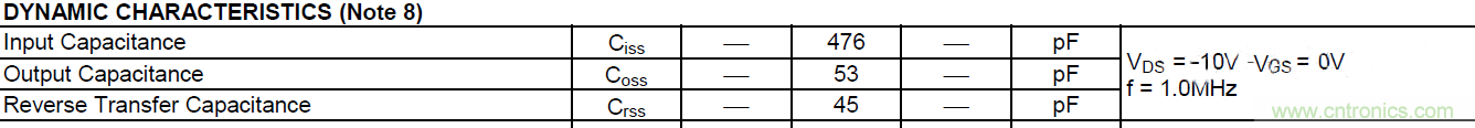 MOSFET的寄生電容是如何影響其開關(guān)速度的？