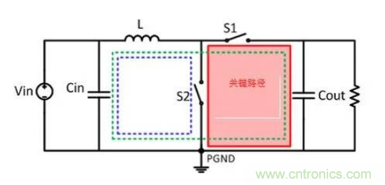 移動電源設(shè)計(jì)如何通過EMI測試？