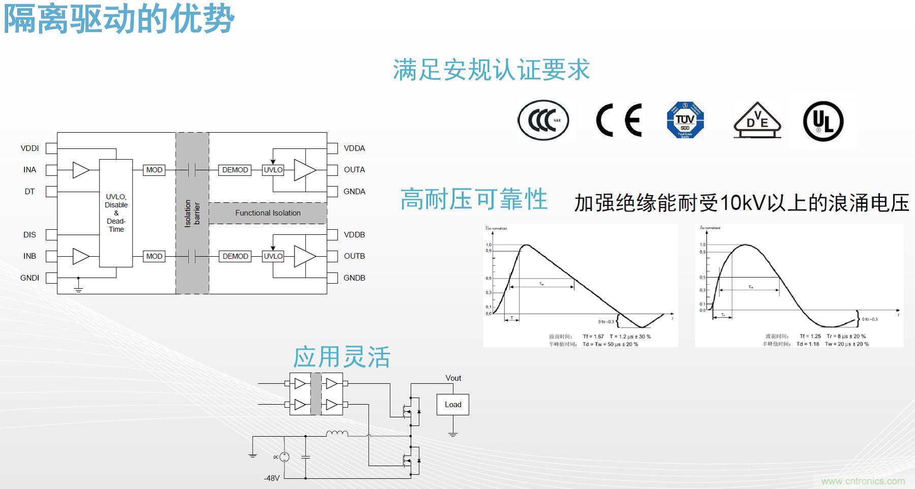 高功率電源應(yīng)用中需要怎樣的隔離驅(qū)動？