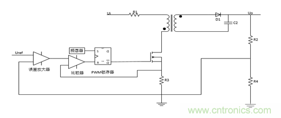 一文教你理清開關(guān)電源的電壓和電流控制模式