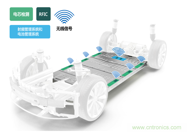 新冠肺炎疫情是否會(huì)加速電氣化革命？