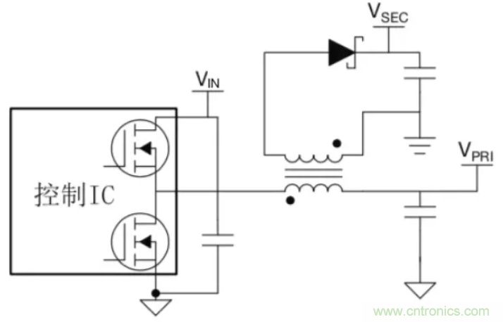 穿越隔離柵供電：TI教你一個(gè)好方法！