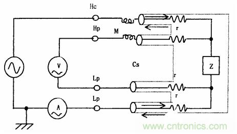 用LCR測試儀準(zhǔn)確測量電感、電容、電阻的連接方法及校準(zhǔn)