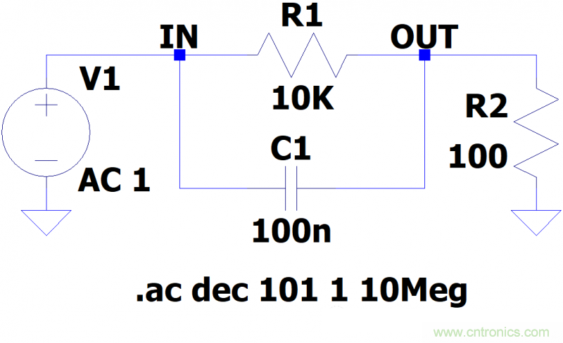 電路波特圖與極點(diǎn)、零點(diǎn)介紹