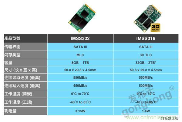 誰來守護(hù)我們的穩(wěn)定用電？