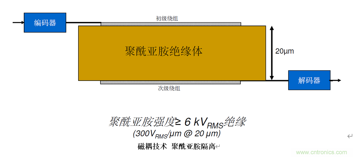 泛在電力物聯(lián)——智能電纜井蓋您見過嗎？