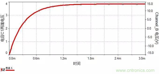 如何選擇單相橋式整流濾波電路中的電容電阻？