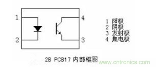 光耦繼電器如何運用到實際應用中？