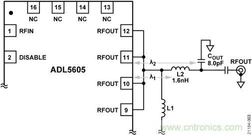 USB供電、915MHz ISM無線電頻段、具有過溫管理功能的1W功率放大器