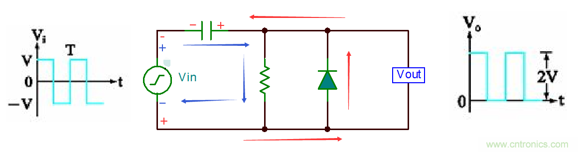 干貨|二極管限幅電路和鉗位電路分析