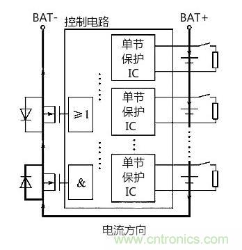 詳解鋰電池組保護(hù)板均衡充電工作-KIA MOS 管