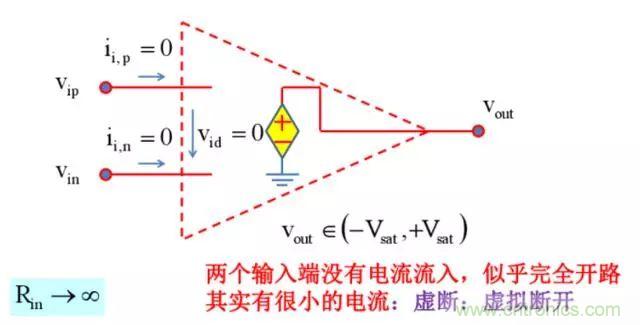 模電怎么這么難學(xué)透呢？