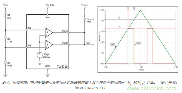 模擬電壓比較器的基本要點(diǎn)及使用方法：從電平檢測到振蕩器