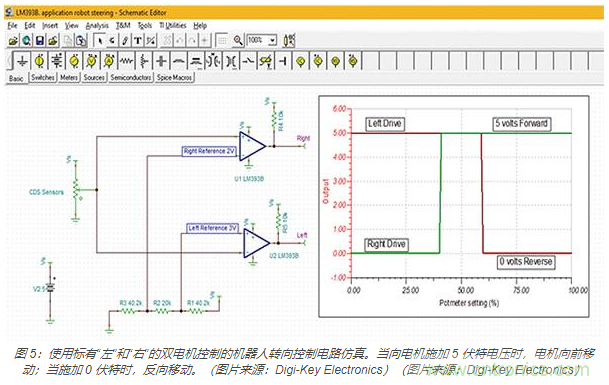 模擬電壓比較器的基本要點(diǎn)及使用方法：從電平檢測到振蕩器