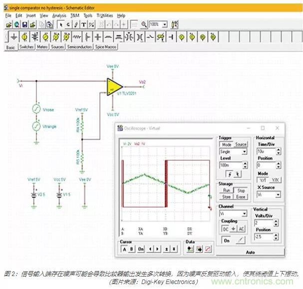 模擬電壓比較器的基本要點(diǎn)及使用方法：從電平檢測到振蕩器