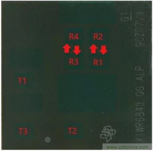 封裝集成天線技術(shù) - 簡(jiǎn)化汽車座艙內(nèi)雷達(dá)傳感器設(shè)計(jì)！