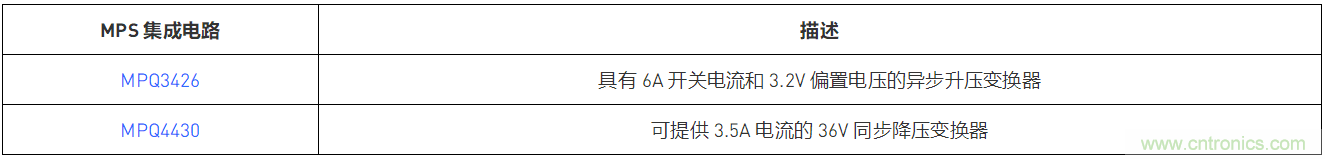 預(yù)升壓參考設(shè)計，解決冷啟動瞬變的簡單解決方案