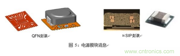 在DAQ應用中使用非隔離DC/DC電源降壓模塊的優(yōu)勢