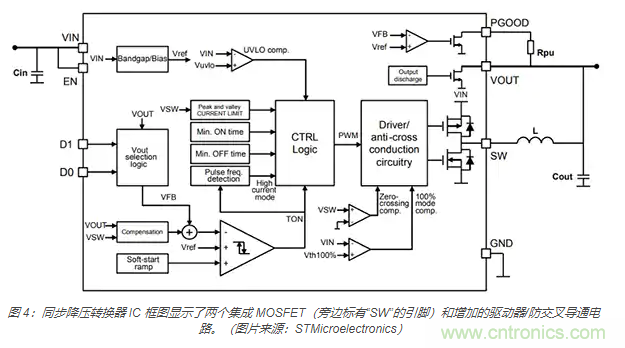 為何同步降壓式 DC/DC 轉換器能最大限度地提高降壓轉換效率？