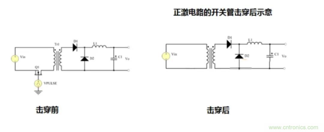 信號隔離與電源隔離的知識點詳解