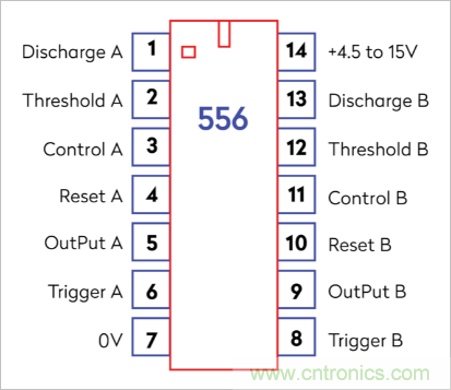 555定時(shí)器是如何被發(fā)明的？