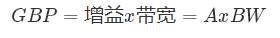 什么是運(yùn)算放大器？及運(yùn)算放大器的分類、關(guān)鍵特性和參數(shù)