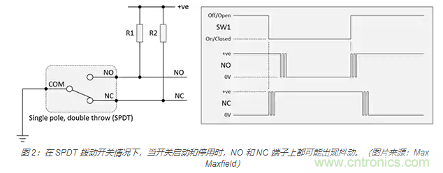 當軟件去抖動不合適時，如何實現(xiàn)開關(guān)和繼電器硬件去抖動？