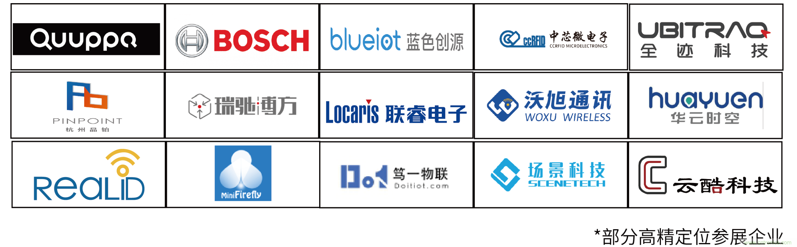 IOTE將帶您挖掘物聯(lián)網(wǎng)億萬市場，領略六大展區(qū)展示的物聯(lián)網(wǎng)頭部企業(yè)新產(chǎn)品、新科技