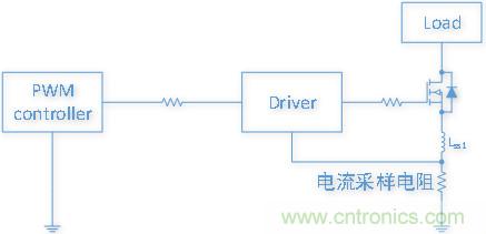 雙低邊驅(qū)動(dòng)芯片NSD1025在開(kāi)關(guān)電源應(yīng)用中有何優(yōu)勢(shì)