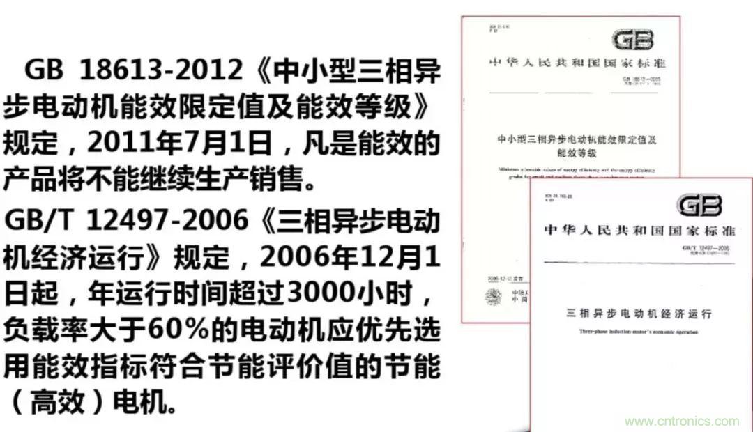 如何正確使用電機(jī)負(fù)載率？