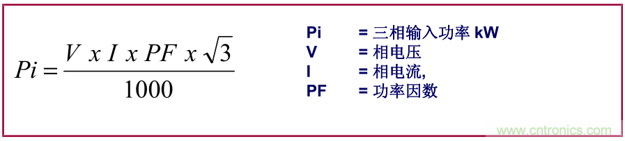 如何正確使用電機(jī)負(fù)載率？