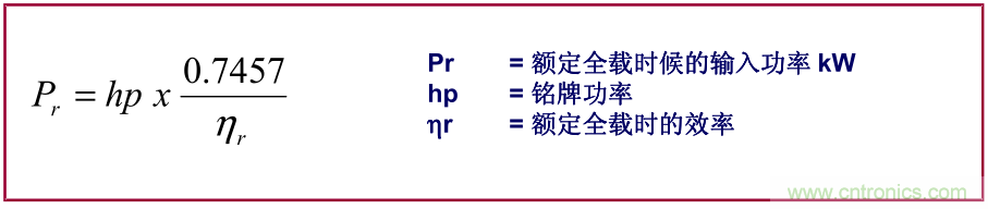 如何正確使用電機(jī)負(fù)載率？