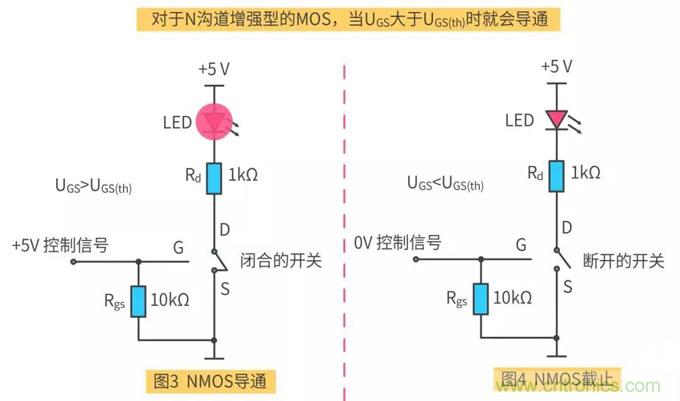 【收藏】史上最全MOSFET技術疑難盤點