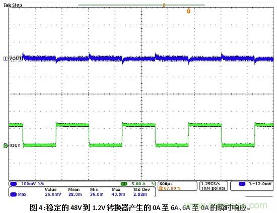 為窄導通時間步降型轉換電路選擇正確的PWM控制器