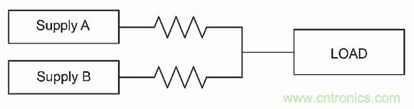 電源并聯(lián)：多選項(xiàng)，衡利弊