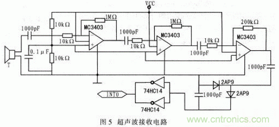 基于μC／OS－Ⅱ的高精度超聲波測距系統(tǒng)設(shè)計(jì)