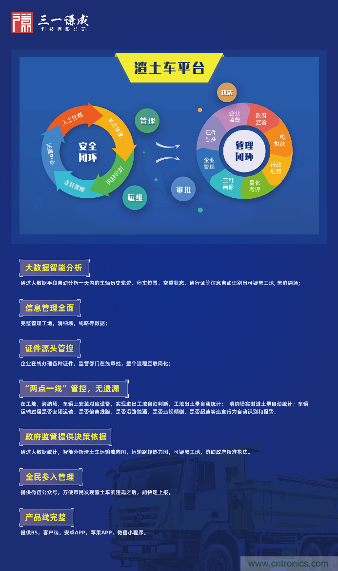 軟件硬件助力車聯(lián)網(wǎng)落地應(yīng)用，CITE2021智能駕駛汽車技術(shù)及智能科技館看點(diǎn)前瞻