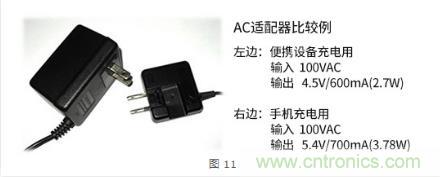 AC/DC基礎(chǔ)：變壓器方式和開關(guān)方式的比較