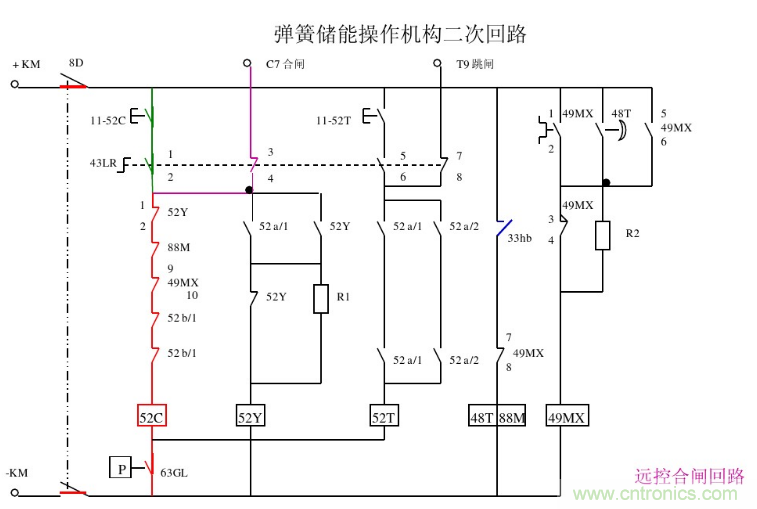 高壓斷路器的操作結(jié)構(gòu)有哪幾種？和隔離開關(guān)有什么區(qū)別？