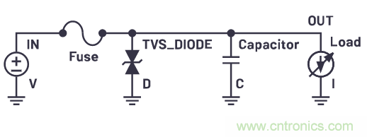 有什么有源電路保護(hù)方案可以取代TVS二極管和保險(xiǎn)絲？