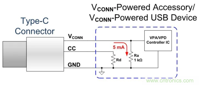 耗盡型模擬開(kāi)關(guān)：無(wú)電源也能高性能連接