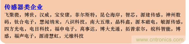 IOTE 2021上海站完美收官丨前瞻布局?jǐn)?shù)字經(jīng)濟(jì)時(shí)代，撬動(dòng)萬億級(jí)IoT賽道