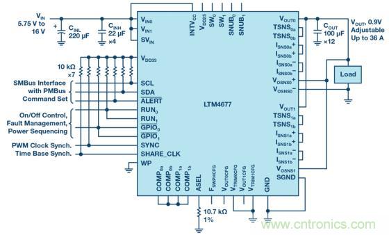 如何為 FPGA 設(shè)計一款理想的電源？