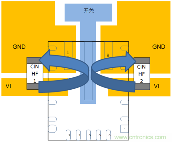 設(shè)計汽車電源時需考慮的問題