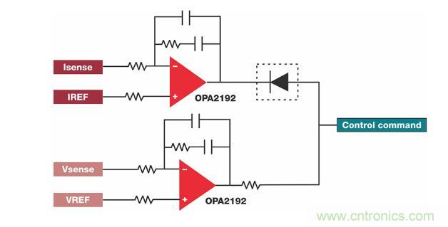 如何設(shè)計準(zhǔn)確的直流電源？