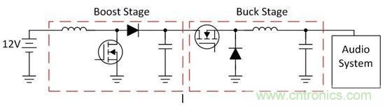 了解如何讓您的汽車電池更穩(wěn)定、運(yùn)行時(shí)間更長(zhǎng)