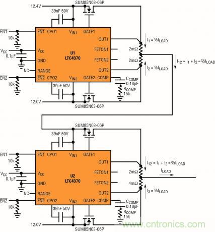 針對三個或四個電源的簡易平衡負載均分，即使電源電壓不等也絲毫不受影響