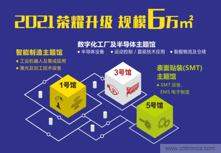 2021 EeIE智博會(huì)，全新智能制造體驗(yàn)火熱登場(chǎng)，這個(gè)7月等你來(lái)！